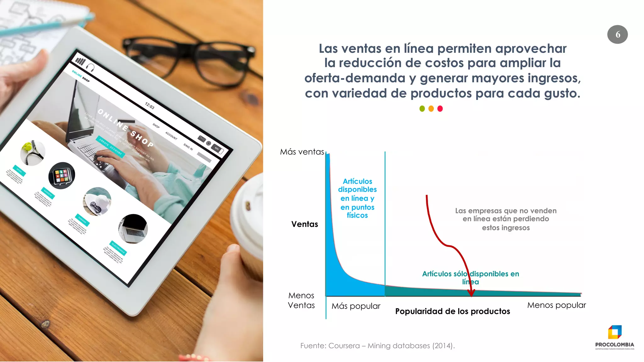 Slide 6