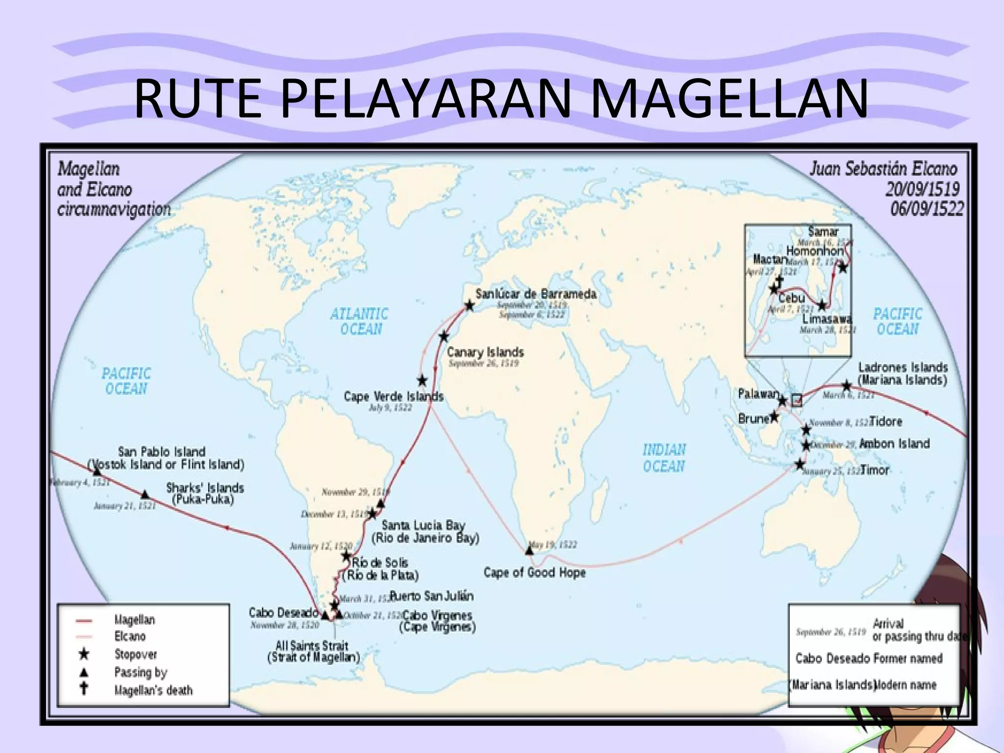 Penjelajahan Samudera oleh Bangsa Spanyol PPT