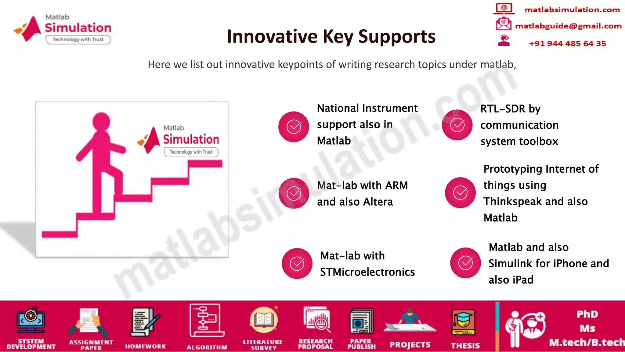Innovative Key Supports
Here we list out innovative keypoints of writing research topics under matlab,
National Instrument
support also in
Matlab
RTL-SDR by
communication
system toolbox
Mat-lab with ARM
and also Altera
Prototyping Internet of
things using
Thinkspeak and also
Matlab
Mat-lab with
STMicroelectronics
Matlab and also
Simulink for iPhone and
also iPad
 
