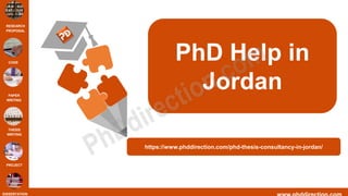 RESEARCH
PROPOSAL
CODE
PAPER
WRITING
THESIS
WRITING
PROJECT
DISSERTATION
PhD Help in
Jordan
https://www.phddirection.com/phd-thesis-consultancy-in-jordan/
 