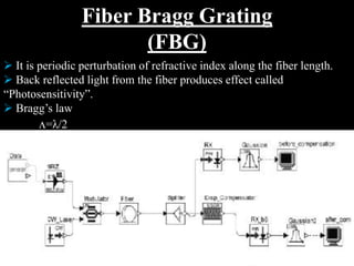 Fiber Bragg Grating
(FBG)
 It is periodic perturbation of refractive index along the fiber length.
 Back reflected light from the fiber produces effect called
“Photosensitivity”.
 Bragg’s law
ᴧ=λ/2
 