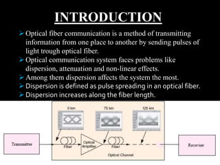 INTRODUCTION
Optical fiber communication is a method of transmitting
information from one place to another by sending pulses of
light trough optical fiber.
Optical communication system faces problems like
dispersion, attenuation and non-linear effects.
Among them dispersion affects the system the most.
Dispersion is defined as pulse spreading in an optical fiber.
Dispersion increases along the fiber length.
 
