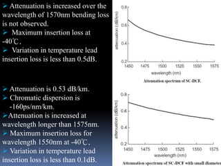  Attenuation is increased over the
wavelength of 1570nm bending loss
is not observed.
 Maximum insertion loss at
-40℃.
 Variation in temperature lead
insertion loss is less than 0.5dB.
 Attenuation is 0.53 dB/km.
 Chromatic dispersion is
-160ps/nm/km.
Attenuation is increased at
wavelength longer than 1575nm.
 Maximum insertion loss for
wavelength 1550nm at -40℃.
 Variation in temperature lead
insertion loss is less than 0.1dB.
 