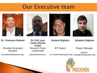 Dr. Francesco Ruberto
President & project
designer
Salvatore Stigliano
Project Manager
Antonio Stigliano
ICT Expert
Dr. Prof. Juan
Carlos Alvarez
Cortes
Research Team
responsible
president@projuven.org jcalvarez@uma.es ict-expert@projuven.org
project-
manager@projuven.org
 