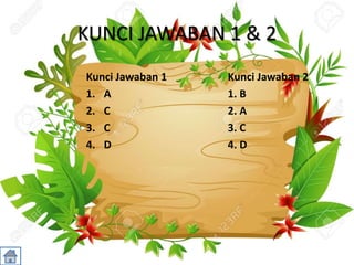 KUNCI JAWABAN 1 & 2
Kunci Jawaban 1 Kunci Jawaban 2
1. A 1. B
2. C 2. A
3. C 3. C
4. D 4. D
 