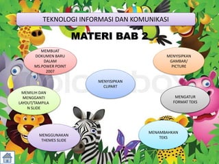 MATERI BAB 2
TEKNOLOGI INFORMASI DAN KOMUNIKASI
MEMBUAT
DOKUMEN BARU
DALAM
MS.POWER POINT
2007
MEMILIH DAN
MENGGANTI
LAYOUT/TAMPILA
N SLIDE
MENGGUNAKAN
THEMES SLIDE
MENAMBAHKAN
TEKS
MENGATUR
FORMAT TEKS
MENYISIPKAN
GAMBAR/
PICTURE
MENYISIPKAN
CLIPART
 