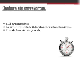  15.000 euroko aurrekontua.
 Diru horrekin lehen aipatutako 4 helburu horiek lortzeko komunikazio kanpaina
 Urtebeteko denbora kanpaina gauzatzeko
 