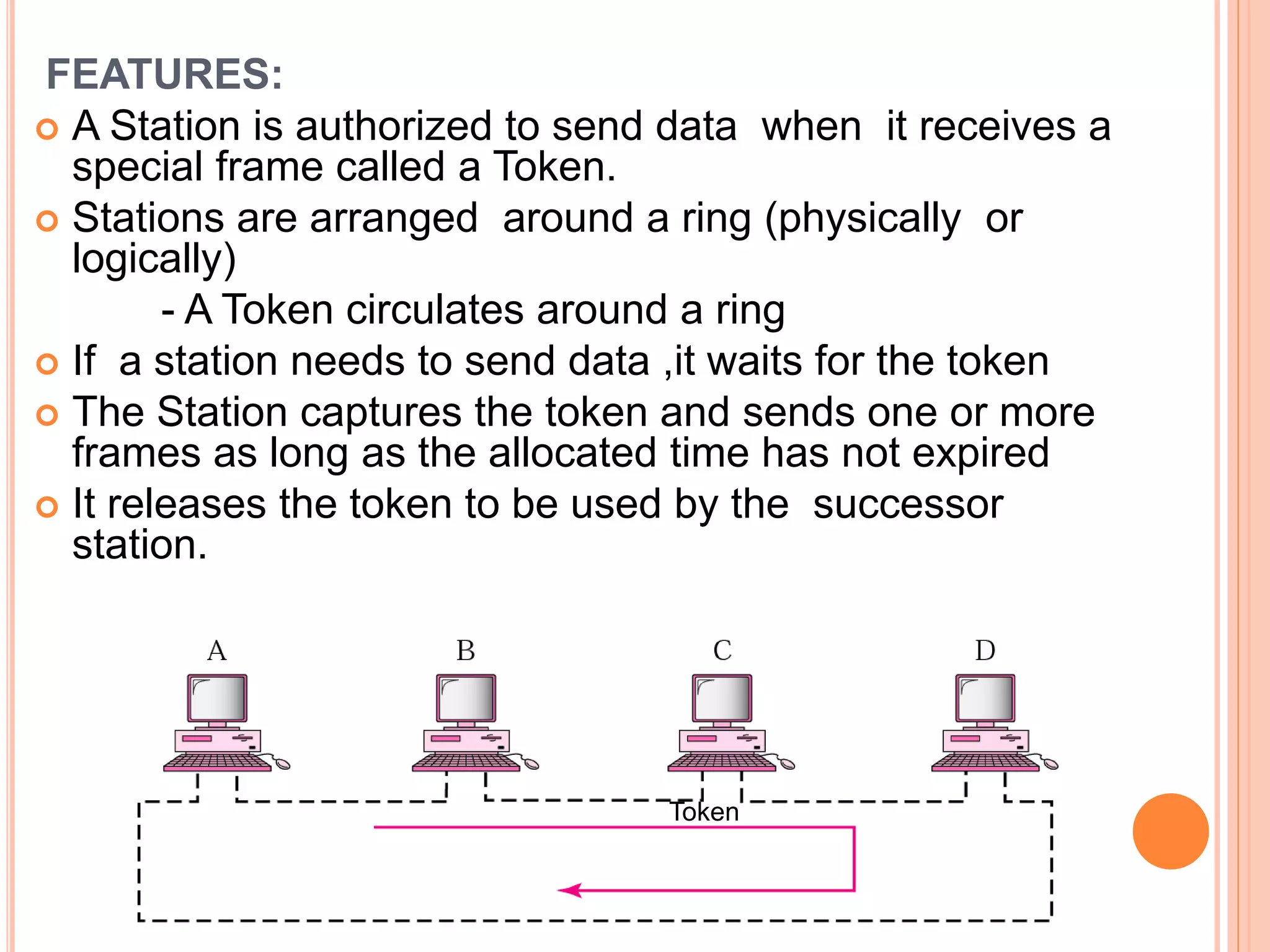 Controlled Access Protocols | PPTX
