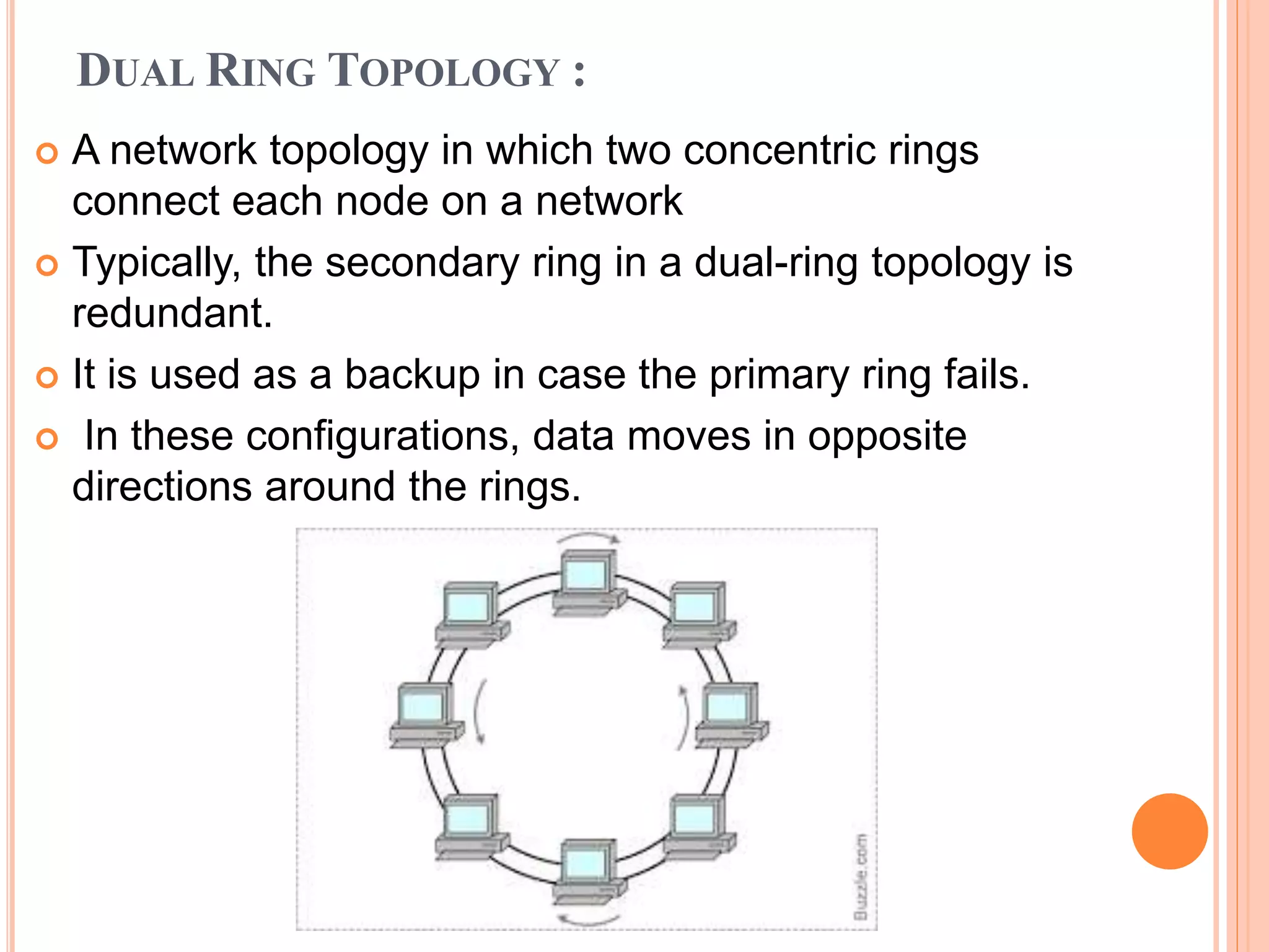Controlled Access Protocols | PPTX