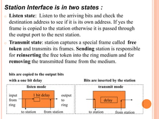 Station Interface is in two states :
o Listen state: Listen to the arriving bits and check the
destination address to see if it is its own address. If yes the
frame is copied to the station otherwise it is passed through
the output port to the next station.
o Transmit state: station captures a special frame called free
token and transmits its frames. Sending station is responsible
for reinserting the free token into the ring medium and for
removing the transmitted frame from the medium.
bits are copied to the output bits
with a one bit delay Bits are inserted by the station
listen mode
1 bit delay
transmit mode
delay
to station from station
input
from
ring
output
to
ring
to station from station
 