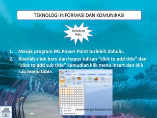 1. Masuk program Ms.Power Point terlebih dahulu.
2. Buatlah slide baru dan hapus tulisan “click to add title” dan
“click to add sub title” kemudian klik menu insert dan klik
sub menu table.
TEKNOLOGI INFORMASI DAN KOMUNIKASI
MEMBUAT
TABEL
 