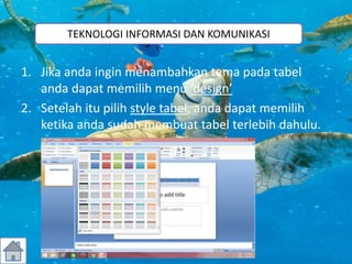 1. Jika anda ingin menambahkan tema pada tabel
anda dapat memilih menu ‘design’
2. Setelah itu pilih style tabel, anda dapat memilih
ketika anda sudah membuat tabel terlebih dahulu.
TEKNOLOGI INFORMASI DAN KOMUNIKASI
 