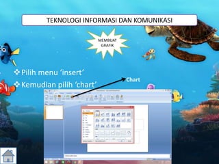Pilih menu ‘insert’
Kemudian pilih ‘chart’
TEKNOLOGI INFORMASI DAN KOMUNIKASI
MEMBUAT
GRAFIK
Chart
 