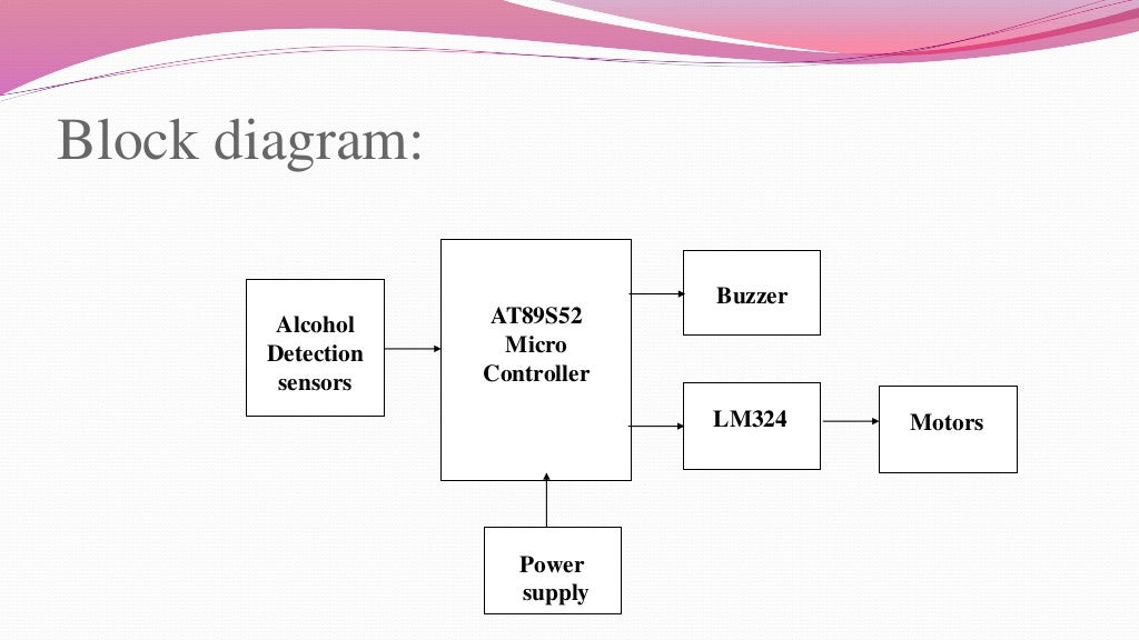 Liquor detection through Automatic Motor locking system ppt