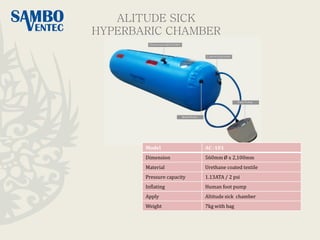 Model AC -101
Dimension 560mm Ø x 2,100mm
Material Urethane coated textile
Pressure capacity 1.13ATA / 2 psi
Inflating Human foot pump
Apply Altitude sick chamber
Weight 7kg with bag
ALITUDE SICK
HYPERBARIC CHAMBER
 