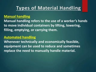 Manual handling
Manual handling refers to the use of a worker’s hands
to move individual containers by lifting, lowering,
filling, emptying, or carrying them.
Automated handling
Whenever technically and economically feasible,
equipment can be used to reduce and sometimes
replace the need to manually handle material.
 