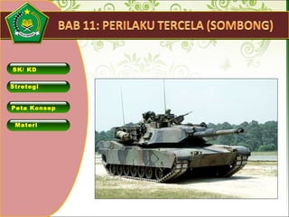 SK/ KD
Stretegi
Peta Konsep
Materi
 
