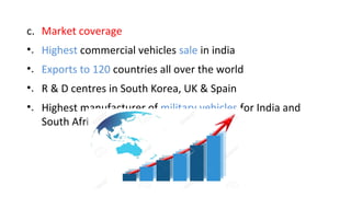 c. Market coverage
•. Highest commercial vehicles sale in india
•. Exports to 120 countries all over the world
•. R & D centres in South Korea, UK & Spain
•. Highest manufacturer of military vehicles for India and
South Africa
 