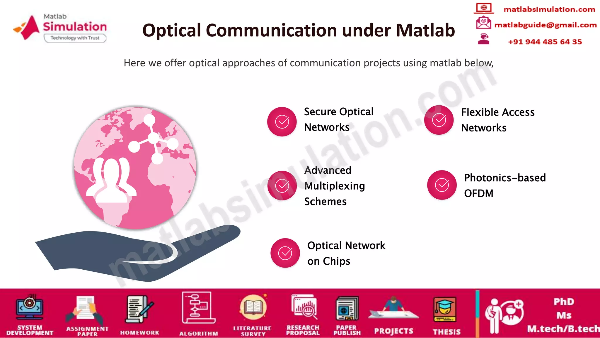 Matlab Communication Projects Research Assistance | PPT