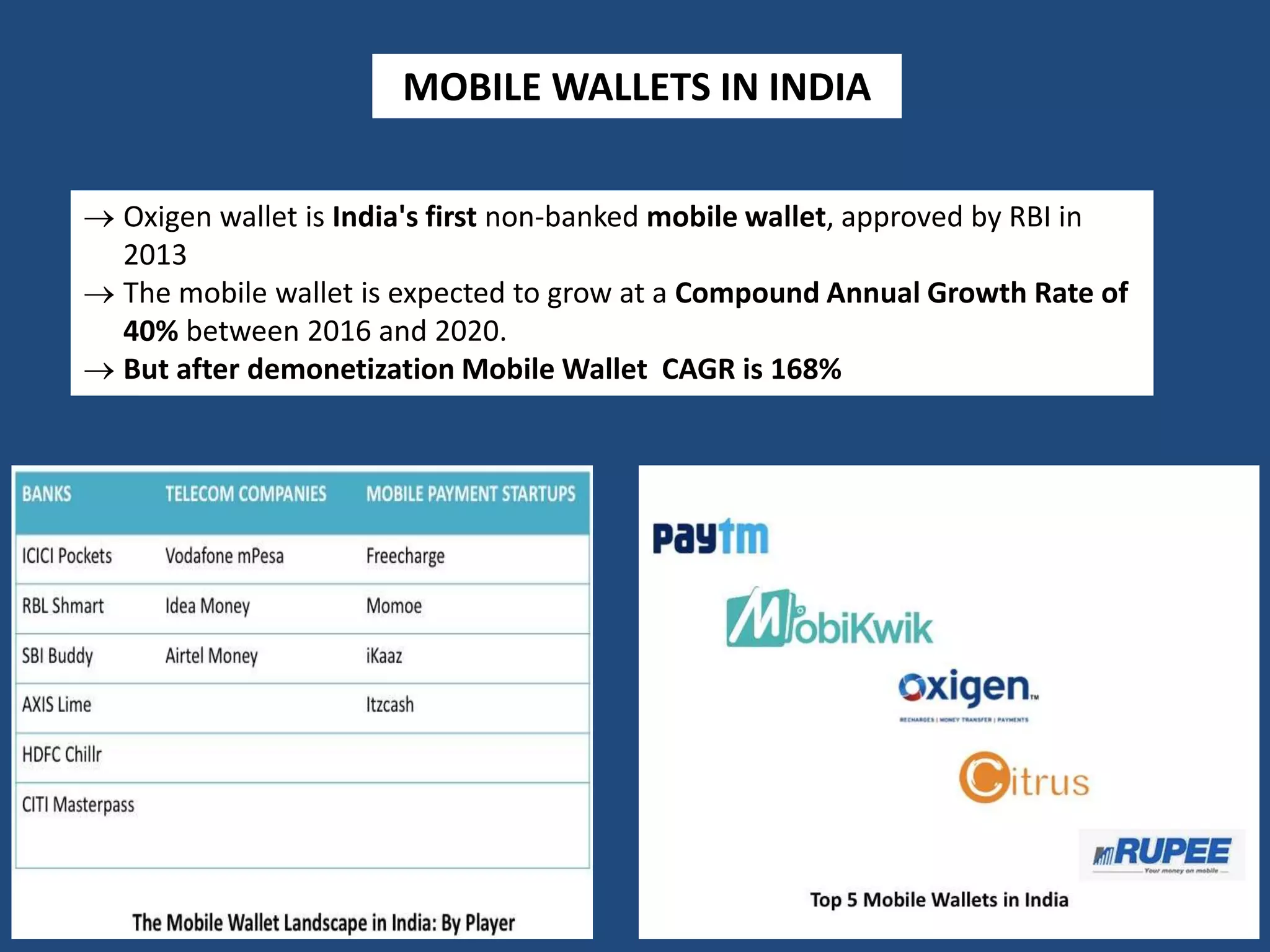 MOBILE WALLETS IN INDIA
 Oxigen wallet is India's first non-banked mobile wallet, approved by RBI in
2013
 The mobile wallet is expected to grow at a Compound Annual Growth Rate of
40% between 2016 and 2020.
 But after demonetization Mobile Wallet CAGR is 168%
 