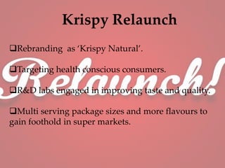 Krispy Relaunch
Rebranding as ‘Krispy Natural’.
Targeting health conscious consumers.
R&D labs engaged in improving taste and quality.
Multi serving package sizes and more flavours to
gain foothold in super markets.
 