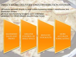 Products delivered directly to retail outlets,bypassing retailer’s warehouses and
distribution centers
Critical merchandising functions were undertaken
INDIRECTLY PERFORMED SALES FUNCTIONS
MAXIMISED
SALES AND
PROFIT
GREATER
CONTROL OF
SHELF SPACE
REDUCED
STOCKOUTS
MORE
ACCURATE
FORECASTING
DIRECT STORE DELIVERY (DSD) DISTRIBUTION SYSTEMS
 