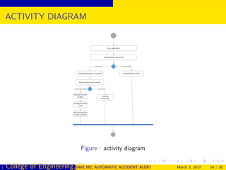 AUTOMATIC ACCIDENT DETECTION AND ALERT SYSTEM | PDF | Operating Systems ...