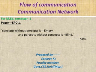 Flow of communication
Communication Network
For M.Ed. semester -1
Paper---EPC-1.
“concepts without percepts is---Empty
and percepts without concepts is –Blind.’’
--------Kant.
Prepared by-------
Sanjeev Kr.
Faculty member,
Govt.CTE,Turki(Muz.)
 
