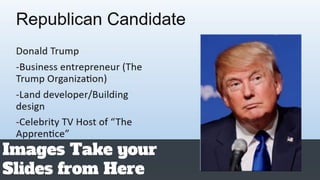 Images Take your
Slides from Here
 