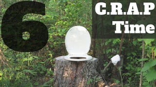 C.R.A.P
Time
 