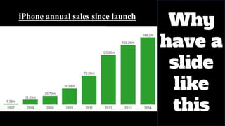 iPhone annual sales since launch
Why
have a
slide
like
this
 