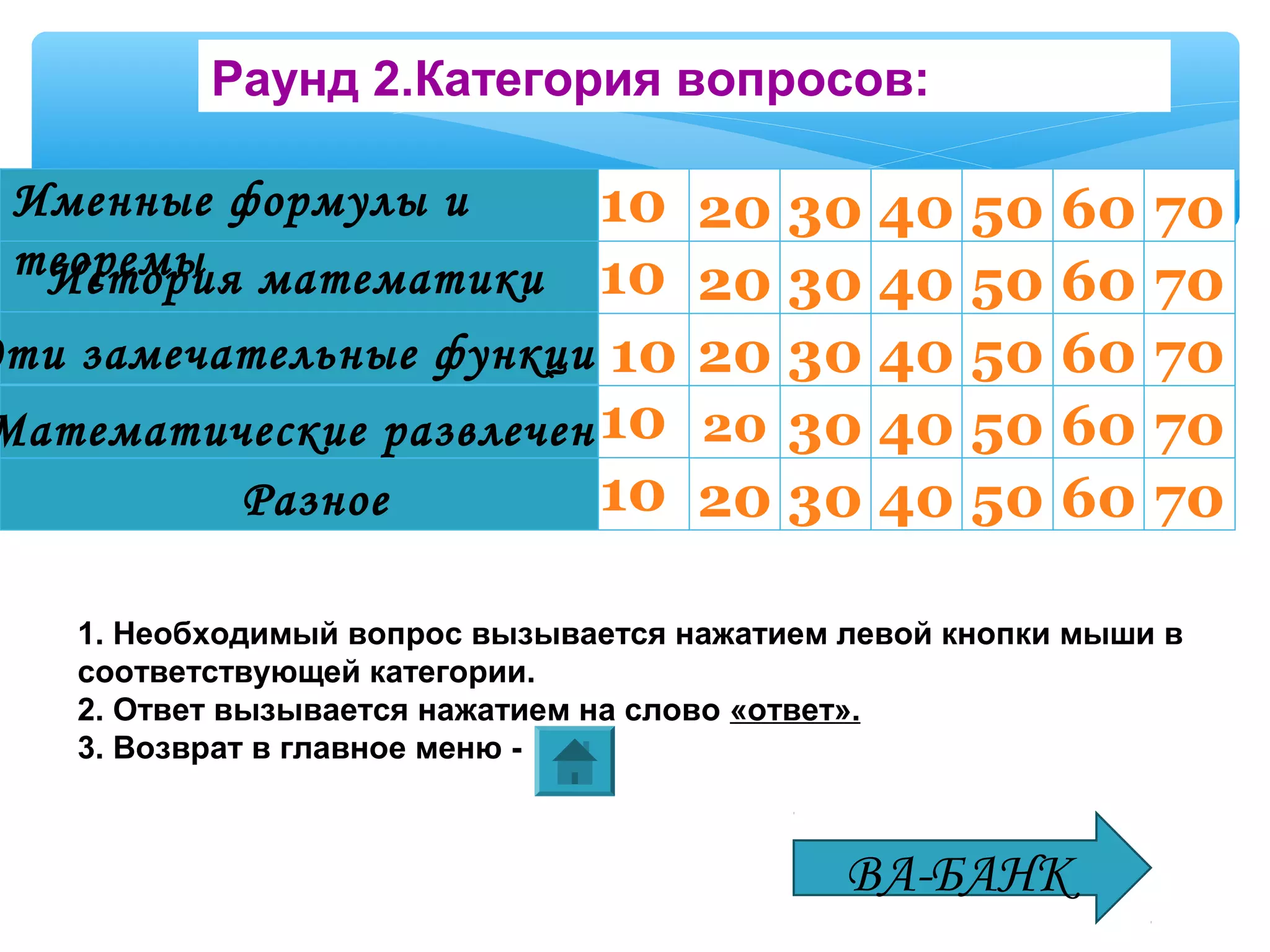 Раунд 2.Категория вопросов:
1. Необходимый вопрос вызывается нажатием левой кнопки мыши в
соответствующей категории.
2. Ответ вызывается нажатием на слово «ответ».
3. Возврат в главное меню -
Эти замечательные функции
Математические развлечения
Разное 706050403020
706050403020
10 20 60 704030 50
40 50 60 7020 30
20 504030 7060Именные формулы и
теоремы
10
10
10
10
История математики
ВА-БАНК
 