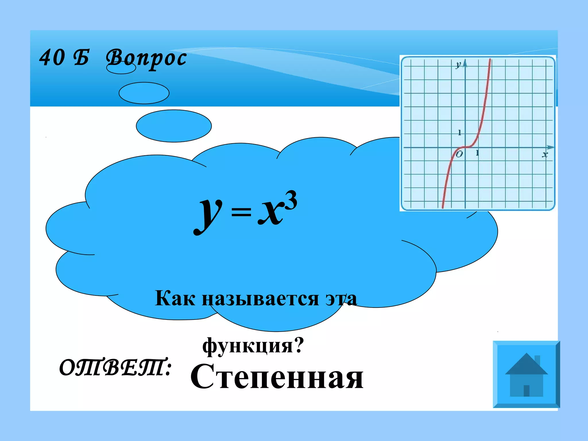 y = x3
Как называется эта
функция?
40 Б Вопрос
ОТВЕТ:
Степенная
 