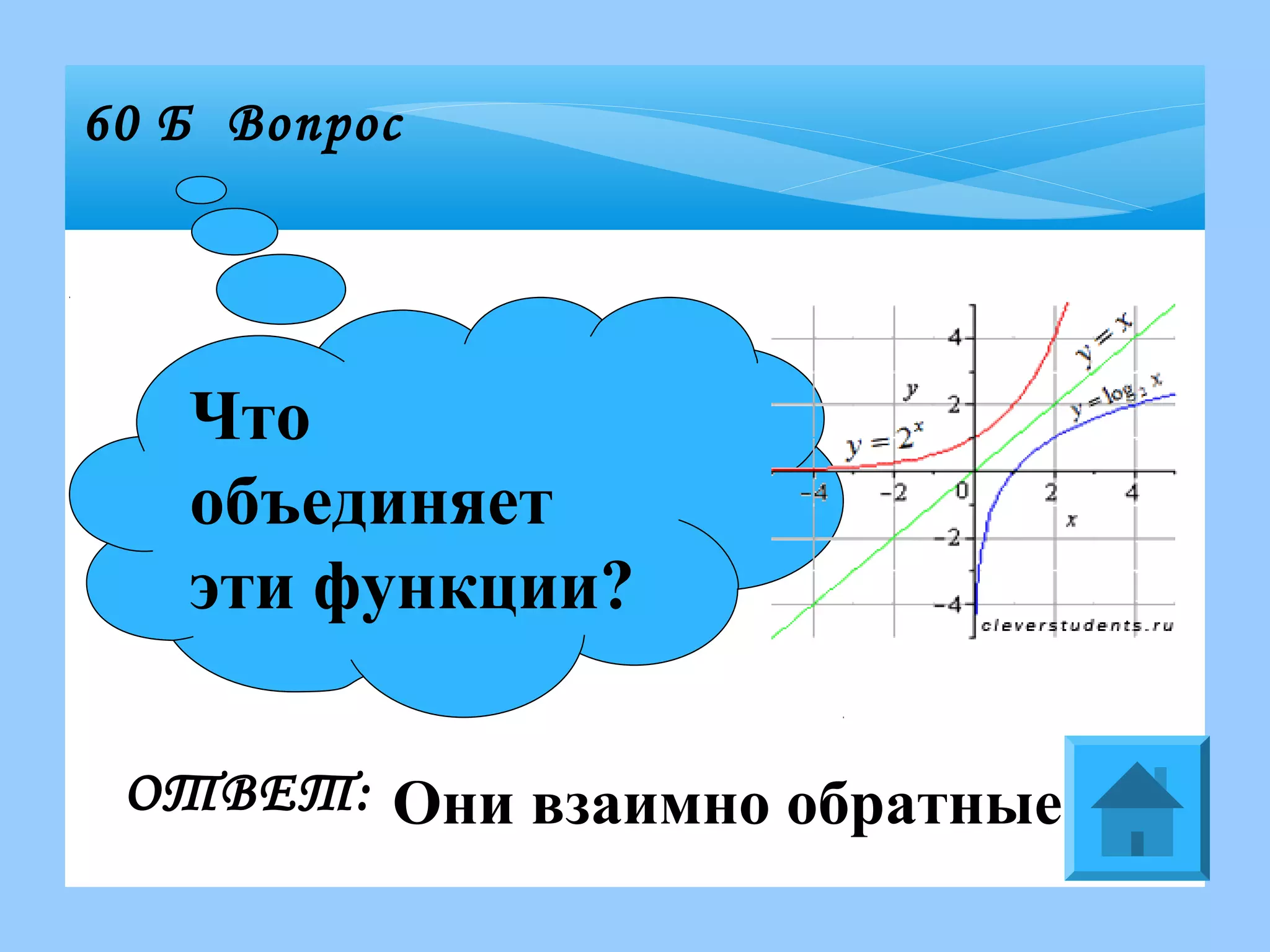 Что
объединяет
эти функции?
60 Б Вопрос
ОТВЕТ: Они взаимно обратные
 
