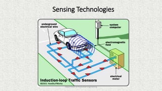 Intelligent transport system | PPTX