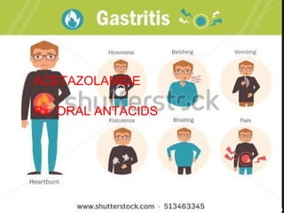NAUSEA AND GASTRITIS
ACETAZOLAMIDE
Rx: ORAL ANTACIDS
 