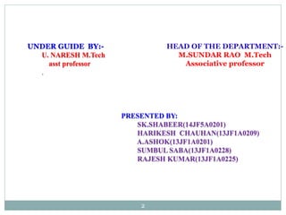 2
PRESENTED BY:
SK.SHABEER(14JF5A0201)
HARIKESH CHAUHAN(13JF1A0209)
A.ASHOK(13JF1A0201)
SUMBUL SABA(13JF1A0228)
RAJESH KUMAR(13JF1A0225)
UNDER GUIDE BY:-
U. NARESH M.Tech
asst professor
.
HEAD OF THE DEPARTMENT:-
M.SUNDAR RAO M.Tech
Associative professor
 