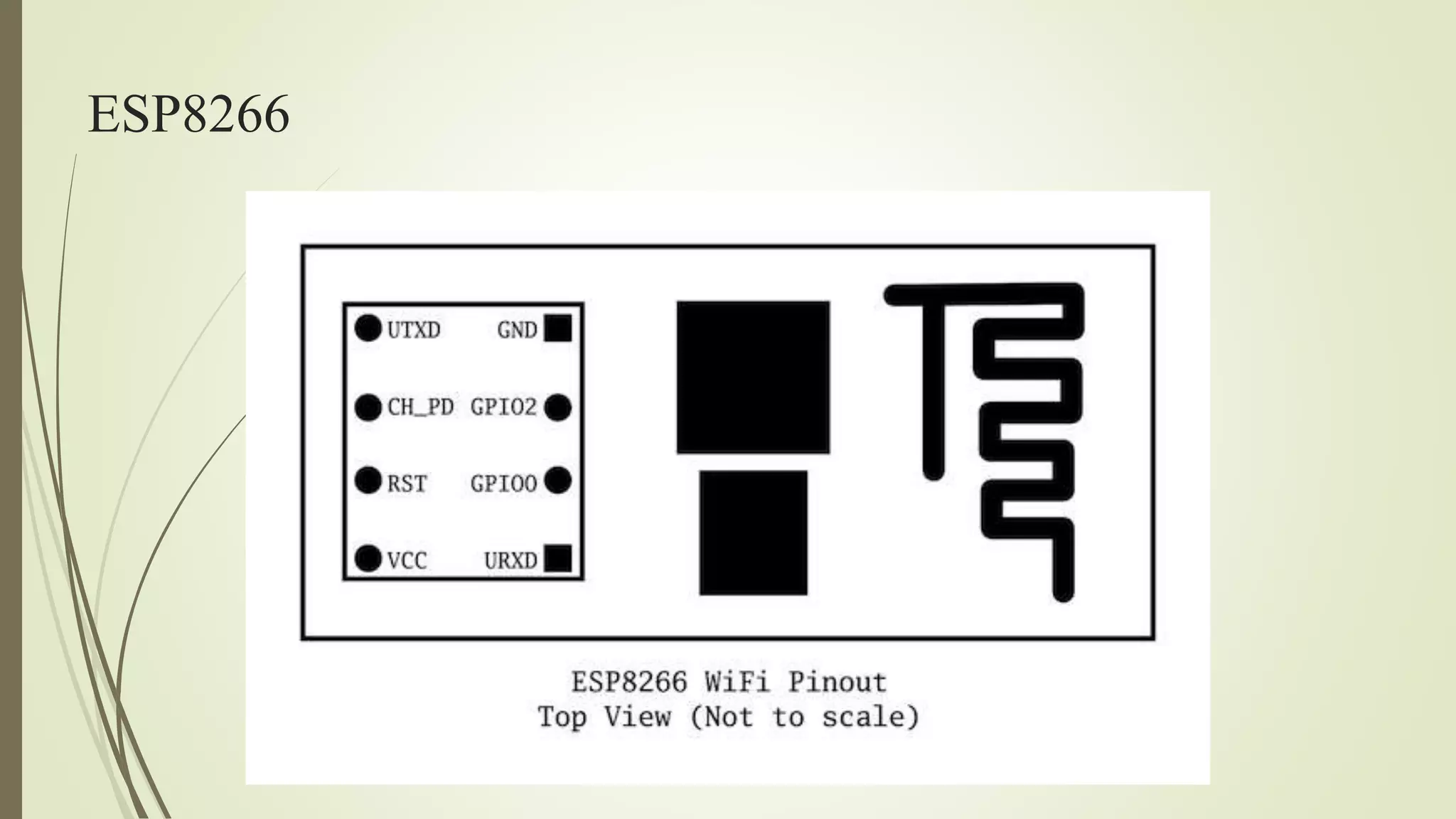 ESP8266
 