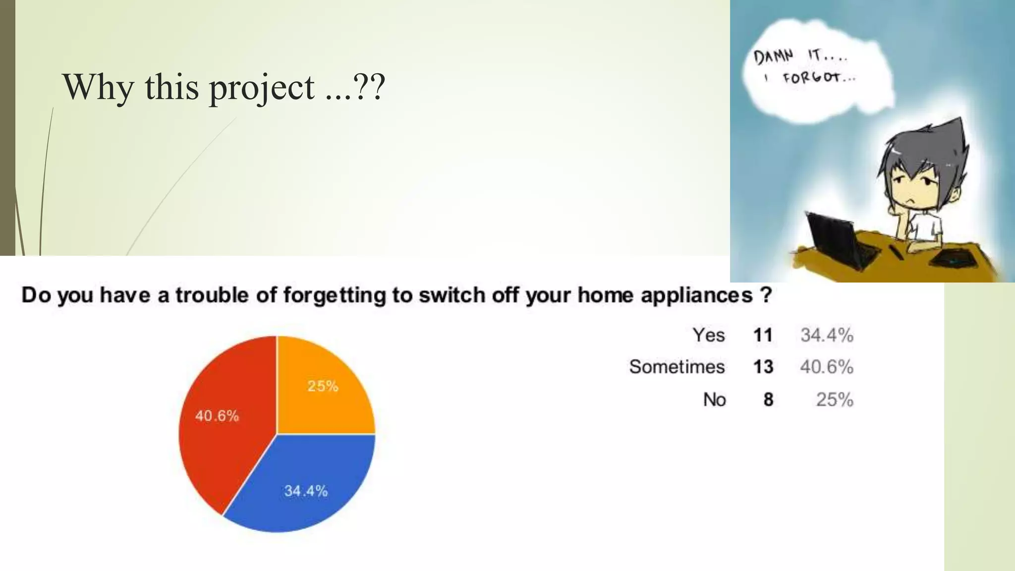 Why this project ...??
 