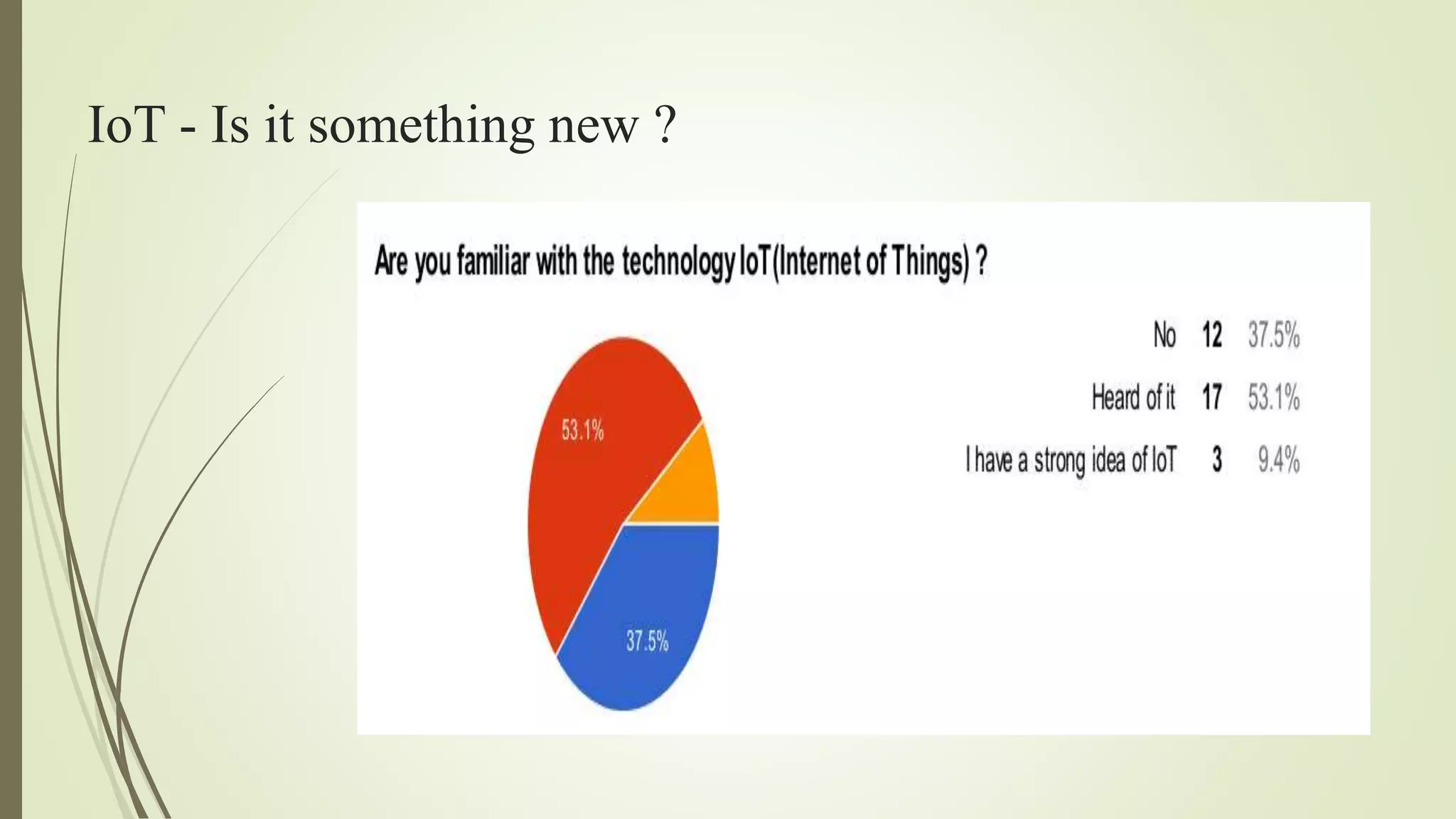 IoT - Is it something new ?
 