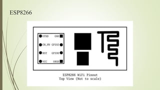 ESP8266
 