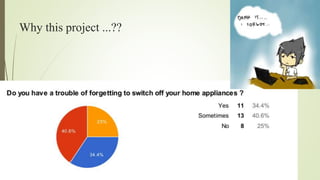 Why this project ...??
 