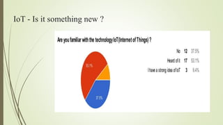 IoT - Is it something new ?
 