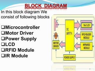 RFID based car PARKING SYSTEM | PPTX | Auto Technology | Automotive