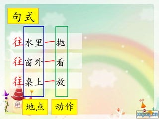 句式
往水里一抛
往窗外一看
往桌上一放
地点 动作
 