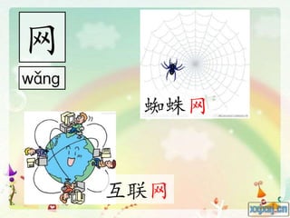 网
蜘蛛网
互联网
 