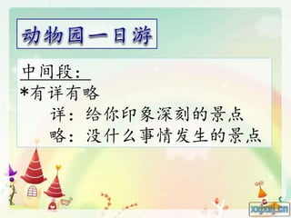 中间段：
*有详有略
详：给你印象深刻的景点
略：没什么事情发生的景点
 