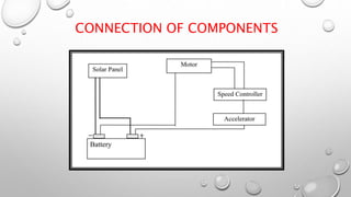 CONNECTION OF COMPONENTS
 