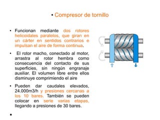 ● Compresor de tornillo
● Funcionan mediante dos rotores
helicoidales paralelos, que giran en
un cárter en sentidos contrarios e
impulsan el aire de forma continua.
● El rotor macho, conectado al motor,
arrastra al rotor hembra como
consecuencia del contacto de sus
superficies, sin ningún engranaje
auxiliar. El volumen libre entre ellos
disminuye comprimiendo el aire
● Pueden dar caudales elevados,
24.000m3/h y presiones cercanas a
los 10 bares. También se pueden
colocar en serie varias etapas,
llegando a presiones de 30 bares.
●
 