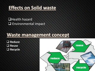 Health hazard
 Environmental impact
 Reduce
 Reuse
 Recycle
 